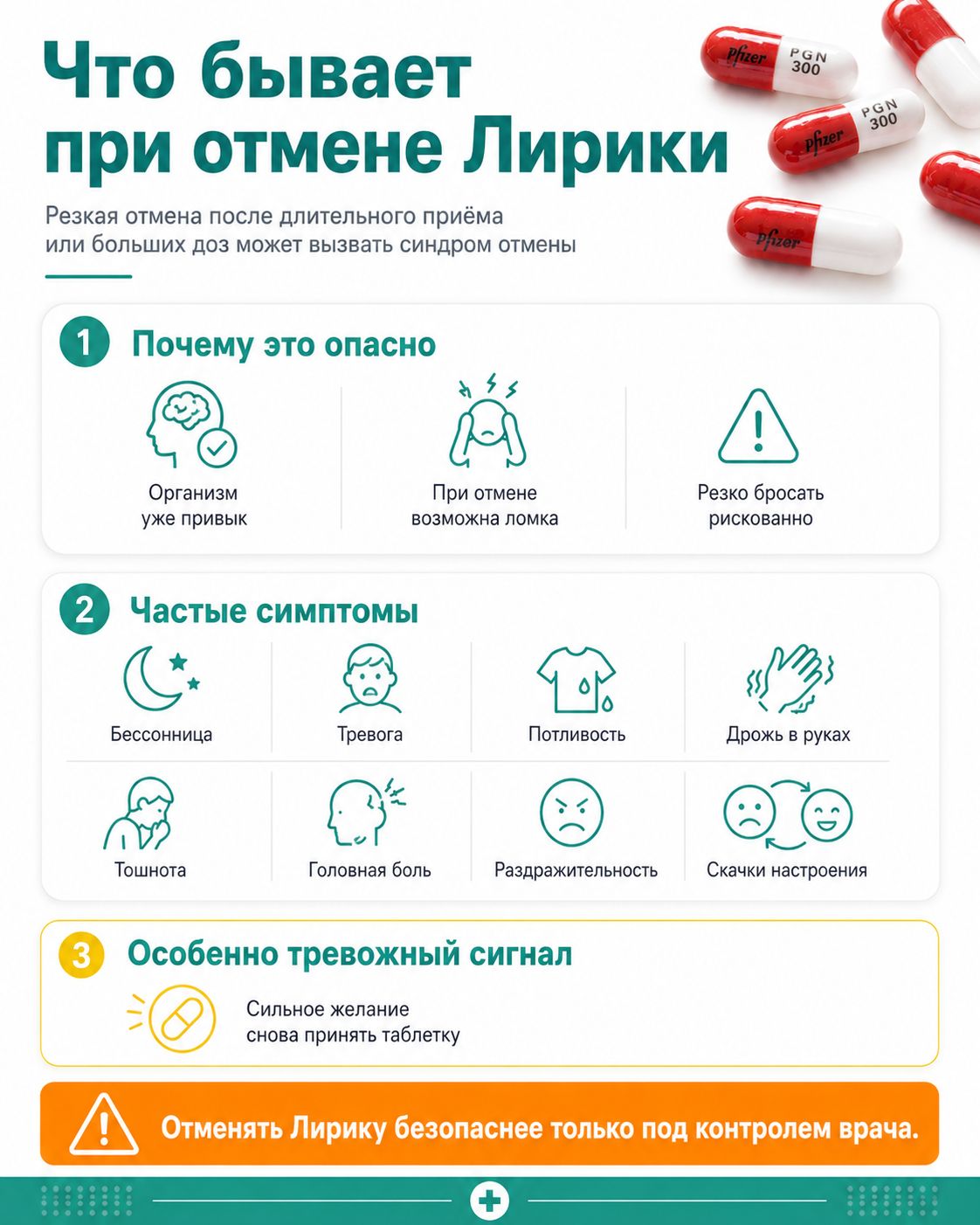 Инфографика о том, что бывает при отмене Лирики: бессонница, тревога, потливость, дрожь в руках, тошнота, головная боль, раздражительность и сильное желание снова принять таблетку