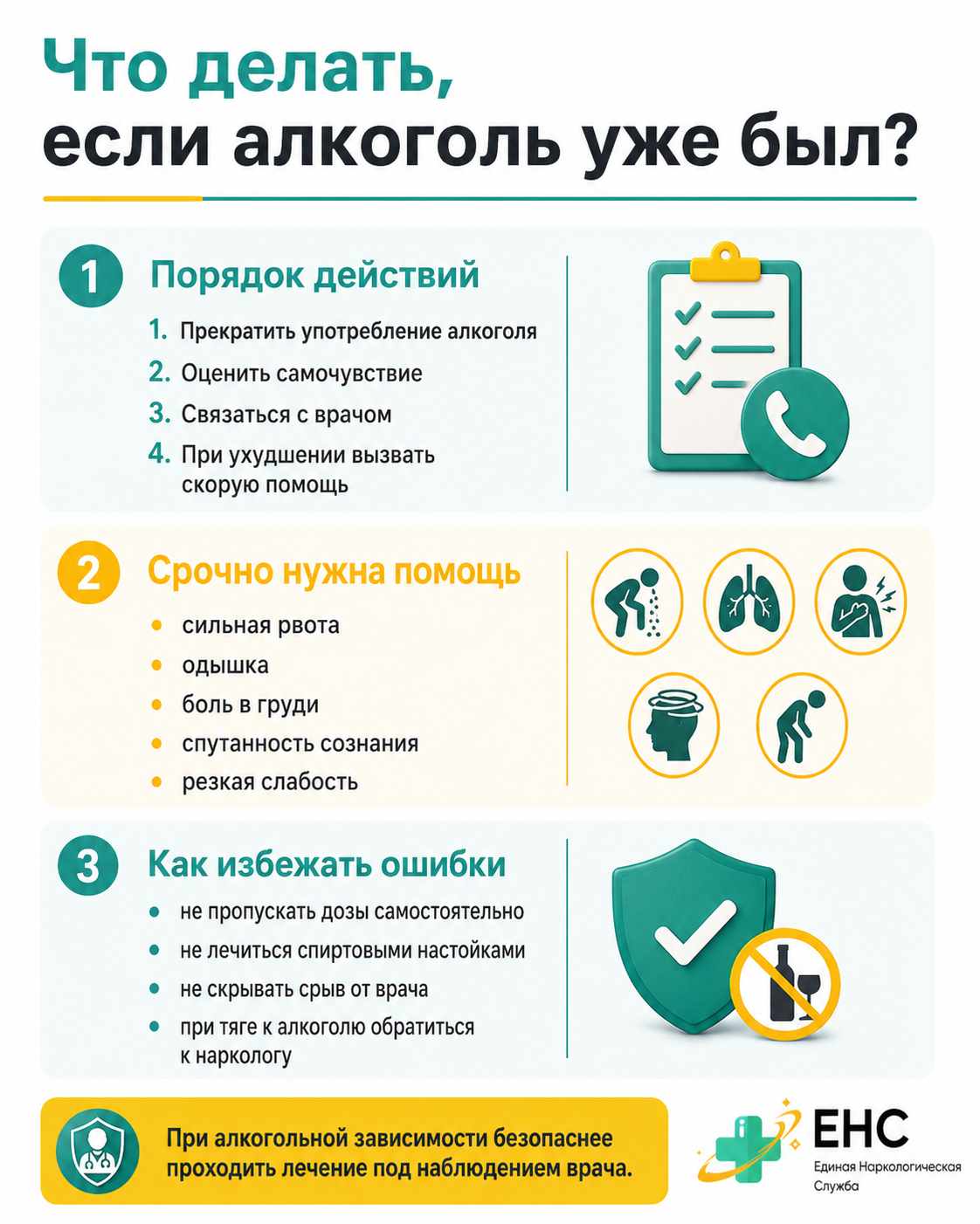 Инфографика о действиях, если алкоголь был выпит во время приема метронидазола