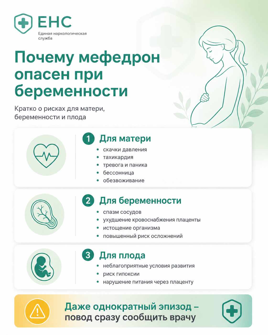 Инфографика о рисках употребления мефедрона при беременности для матери, беременности и плода