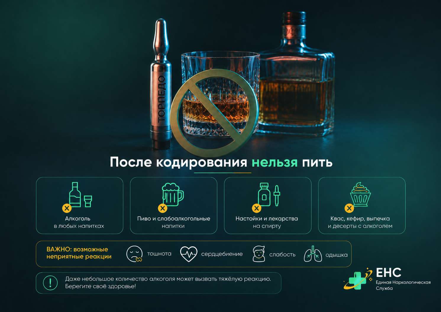 Инфографика о том, что нельзя пить алкоголь после кодирования Торпедо